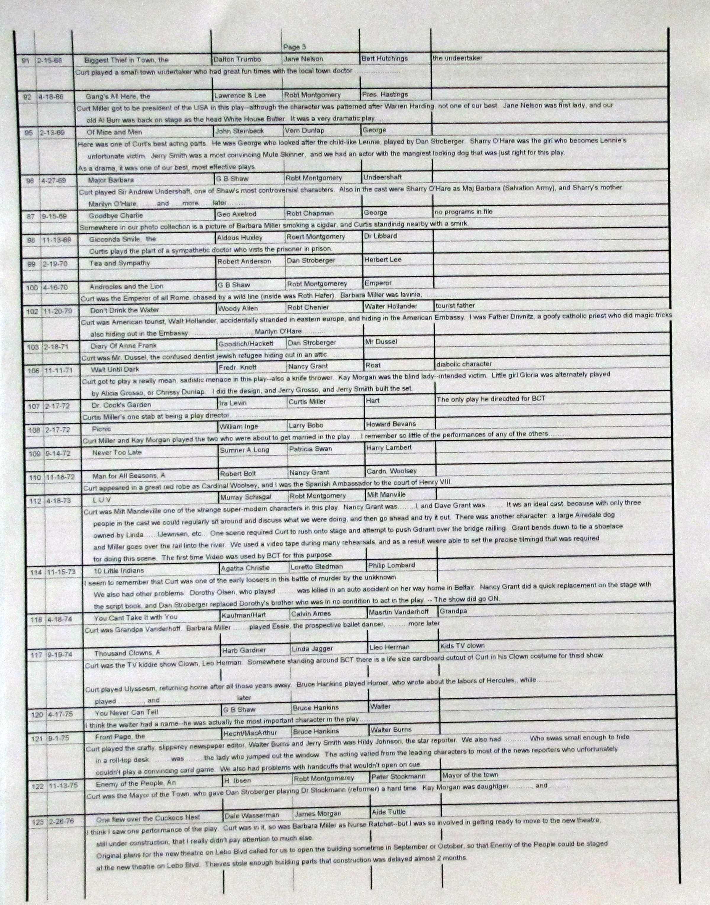 Season66-42